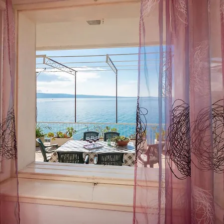 Sky Way * ドゥギ・ラット