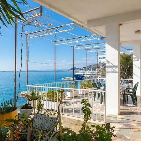 Sky Way ドゥギ・ラット